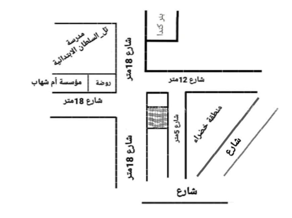 بيت للبيع تل السلطان