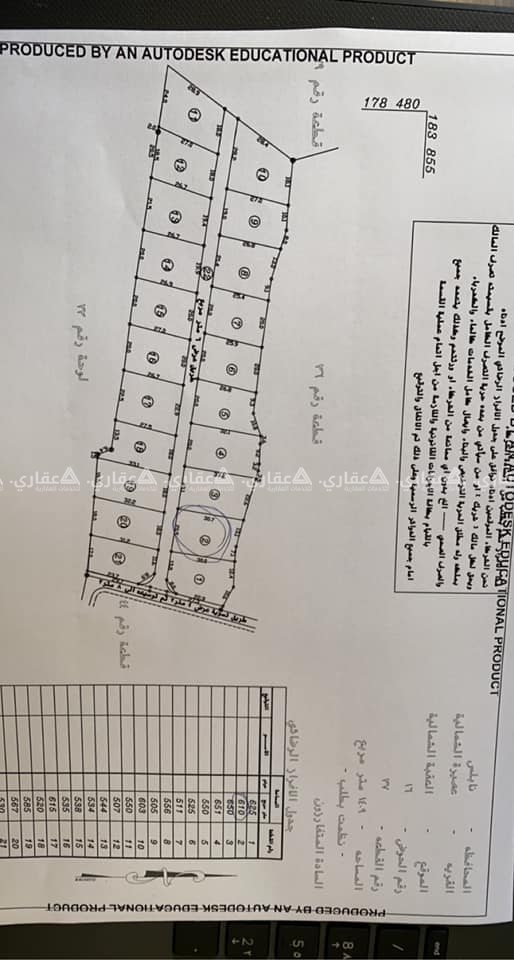 أرض للاستثمار أو أرض لبناء فيلا