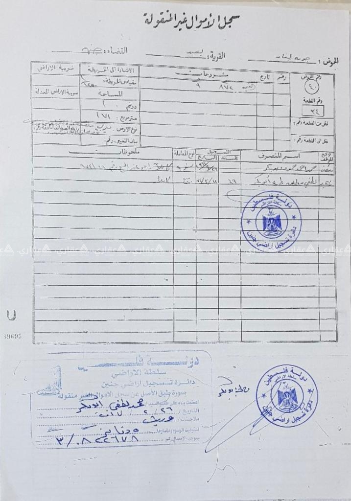 أرض للبيع في يعبد في منطقة مميزة
