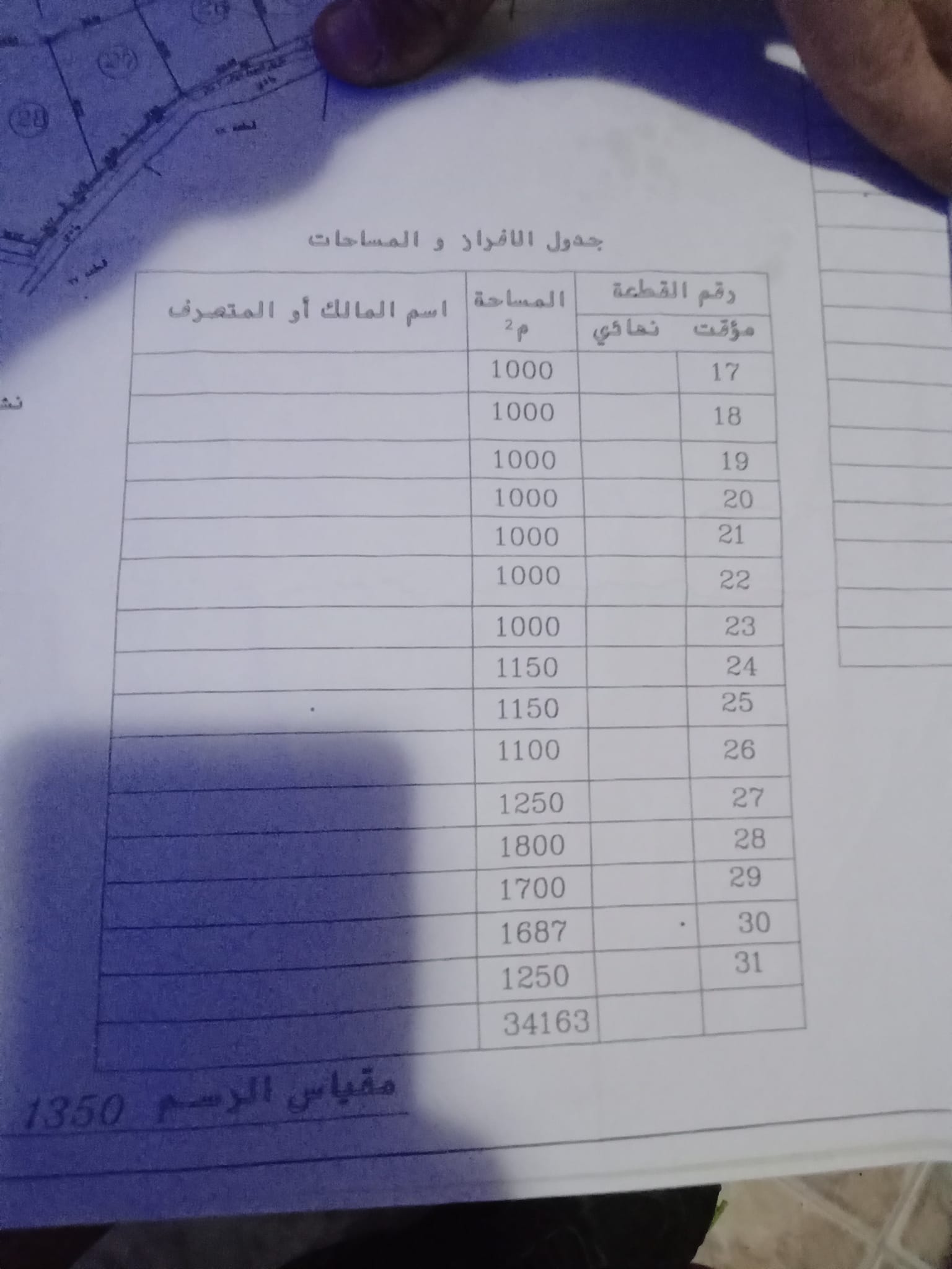 أرض للبيع مسموح فيها البناء 