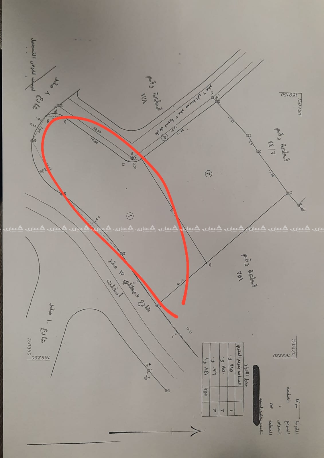 قطعة ارض مميزة للبيع