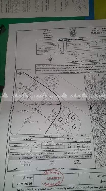 منزل للبيع منطقه مميزه جدا